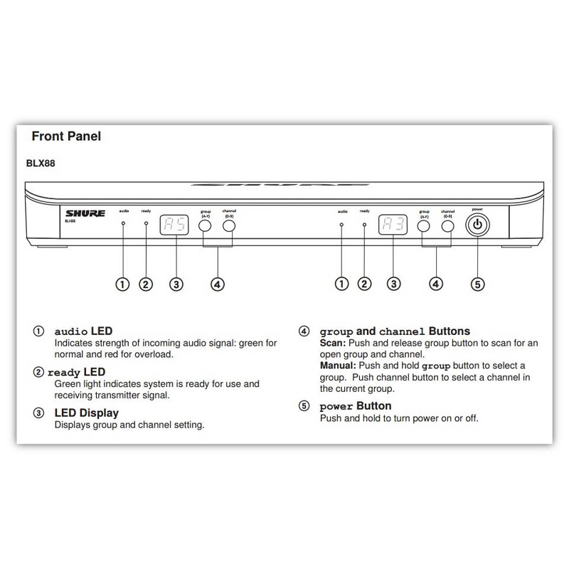 RECEPTOR INALAMBRICO DUAL PARA SISTEMAS INALAMBRICOS SHURE BLX MOD.BLX88 - Image 3